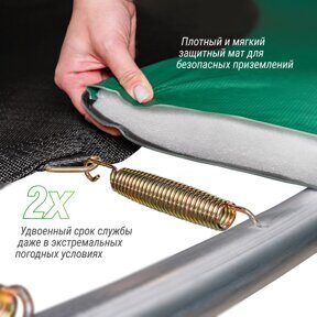 Батут Unix Line Supreme Basic 8 ft (blue) купить в Москве-5